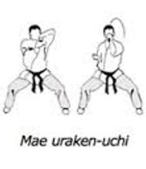 мае уракен учи