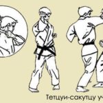 тетсуи учи удар сбоку