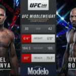 Видео боя Исраэль Адесанья — Йоэль Ромеро / UFC 248