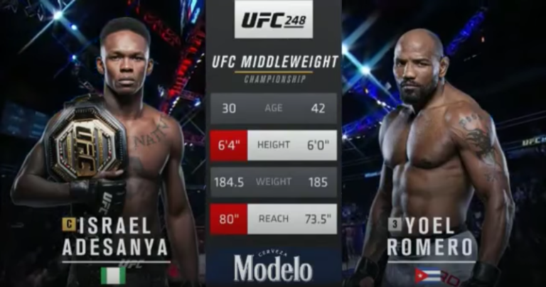 Видео боя Исраэль Адесанья — Йоэль Ромеро / UFC 248
