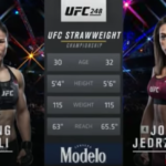 Видео боя Вейли Чжан - Йоанна Енджейчик UFC 248