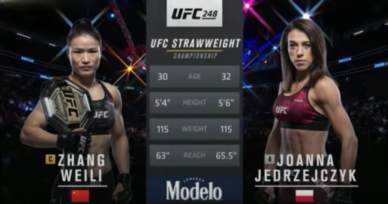 Видео боя Вейли Чжан - Йоанна Енджейчик UFC 248