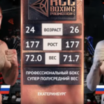 курбанов - илиев