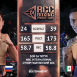 томас - рохас