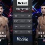 Видео боя Бенэил Дариуш — Драккар Клозе / UFC 248