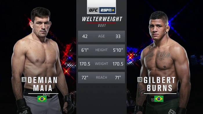Demian Maya vs Gilbert Burns