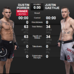 Dustin Poirier vs Justin Gaethje.