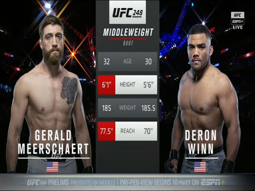 Видео боя Джеральд Миршерт против Дерона Винна / UFC 248