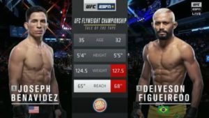 Joseph Benavidez vs Deiveson Figueiredo