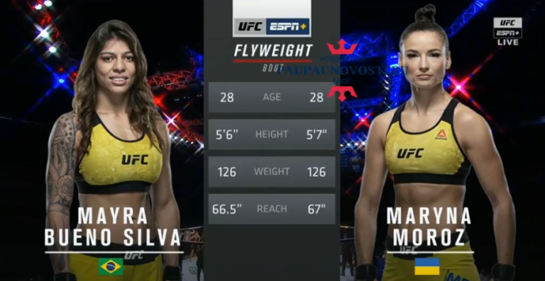 Maryna Moroz - Mayra Bueno Silva UFC Fight Night 170