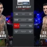 Renato Moicano vs Damir Hadzovic