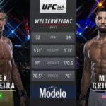 Видео боя: Алекс Оливейра — Макс Гриффин / UFC 248