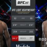 Джон Джонс против Доминик Рейес - Jon Jones vs Dominick Reyes