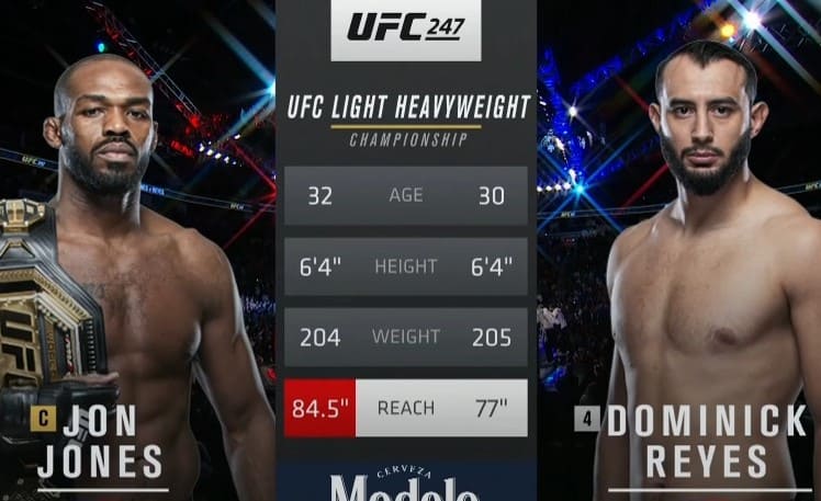 Джон Джонс против Доминик Рейес - Jon Jones vs Dominick Reyes