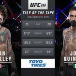 Видео боя Шон О’Мэлли против Хосе Альберто Киньонеса /UFC 248