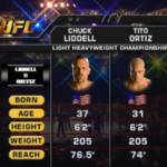 Chuck Liddell vs Tito Ortiz ufc 66
