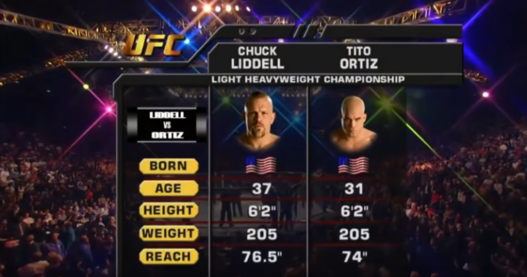 Chuck Liddell vs Tito Ortiz ufc 66