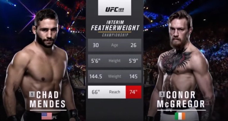 Conor McGregor vs. Chad Mendes - UFC 189