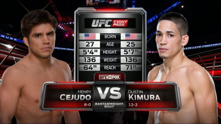 Henry Cejudo vs Dustin Kimura