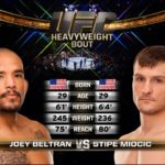 Stipe Miocic vs Joey Beltran