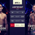 Tony Ferguson vs Anthony Pettis бой