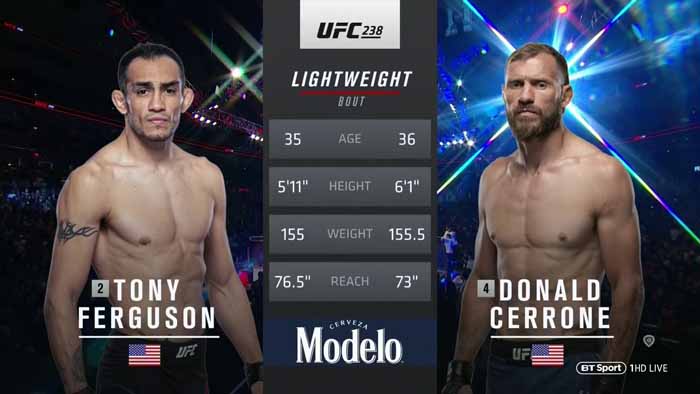 Tony Ferguson vs Donald Cerrone
