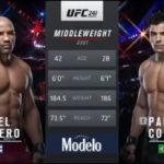 Yoel Romero vs Paulo Costa