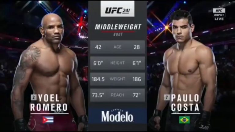 Yoel Romero vs Paulo Costa