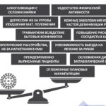 иллюстрация автора