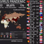 коронавирусная пандемия