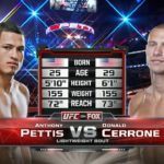 Antony Pettis vs Donald Cerrone