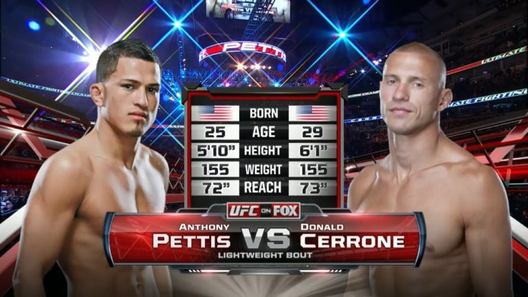 Antony Pettis vs Donald Cerrone