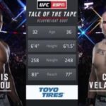 francis-ngannou-cain-velasquez
