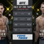 Dustin Poirier vs Dan Hooker - FullFight Highlights UFC Apex