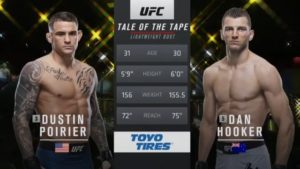 Dustin Poirier vs Dan Hooker - FullFight Highlights UFC Apex