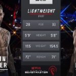 Dustin Poirier vs James Miller