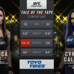 Jessica Eye vs Cynthia Calvillo