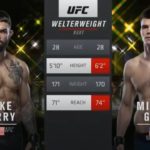 Mike Perry vs Mickey Gall - FullFight Highlights UFC Apex