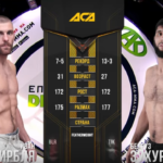 ACA 106 - Полный бой Иван Жвирбля vs Бехруз Зухуров