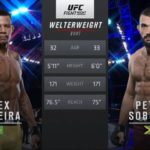 Alex Oliveira vs. Peter Sobotta