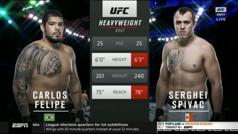 Carlos Felipe vs Serghei Spivac - Full Fight _ UFC Fight Night 172