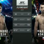 [FULL] Alexandre Pantoja vs Askar Askarov Full Fight _ UFC Fight Night