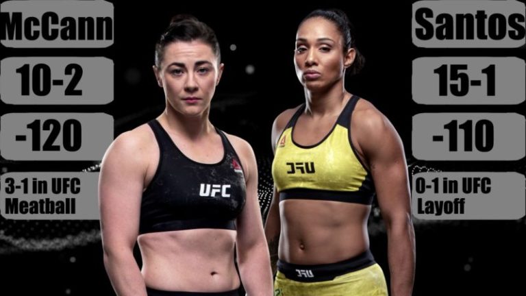Molly McCann vs Taila Santos.