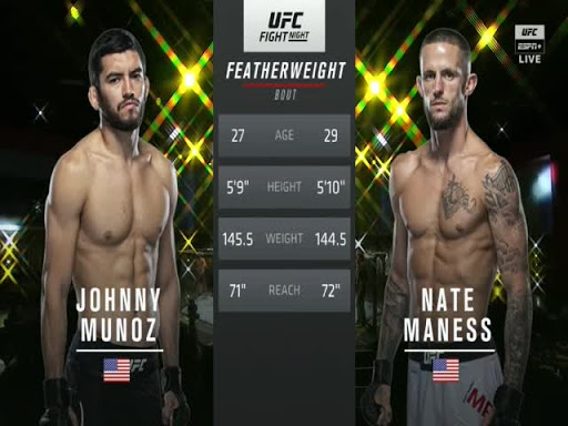 Nathan Maness vs. Johnny Munoz full fight