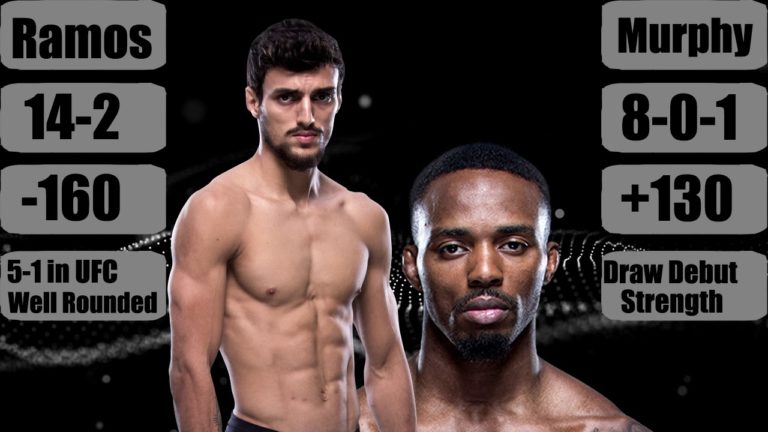 Ricardo Ramos vs Lerone Murphy