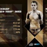 Искандер «Шеф-Повар» vs. Фарик Чулибаев бой