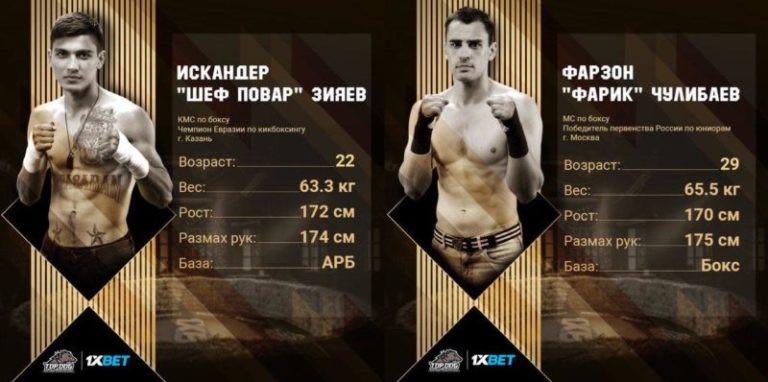 Искандер «Шеф-Повар» vs. Фарик Чулибаев бой