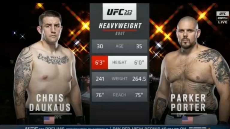 Кристофер Докос - Паркер Портер UFC 252