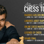 Magnus Carlsen's online tour. Grand final