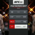 T.J.Brown vs. Danny Chavez